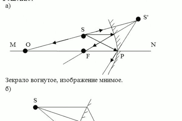 Что случилось с кракеном сайт