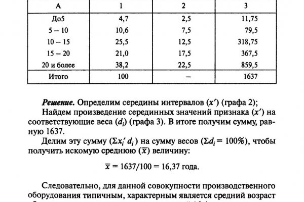 Как зарегаться в кракен